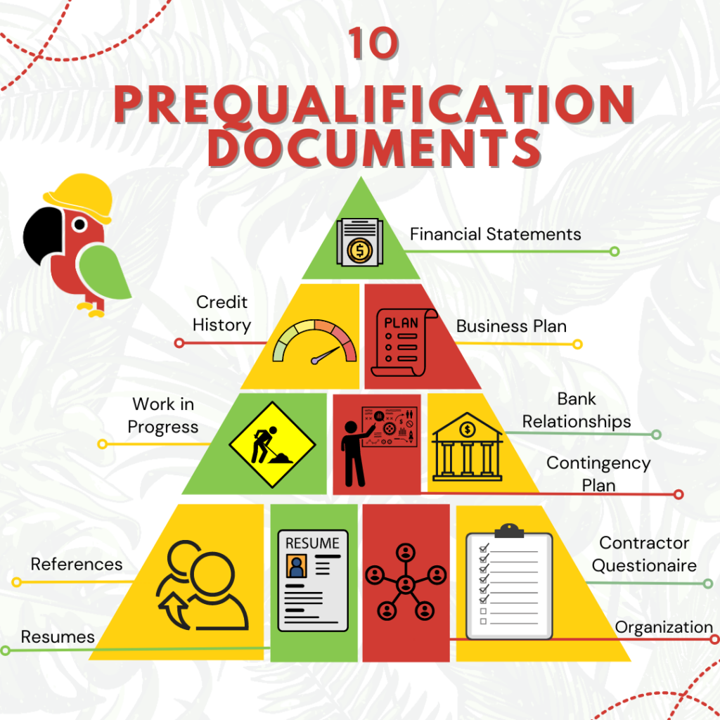 10 surety pre qualification documents needed by a surety agent parrot surety services